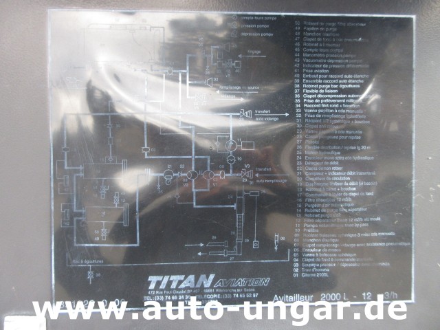 Renault - B110 Titan Aviation AVGas Refueller Jet Tanker 2000l Aviteilleur GSE