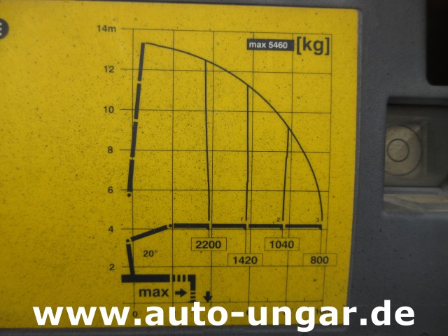 Iveco - Trakker 360 Kipper Allrad 4x4 Kran Palfinger PK 9002 Kommunalhydraulik Winterdienst Euro 5